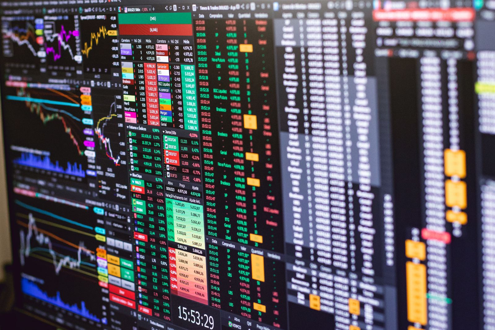 Ecrã de mercados financeiros